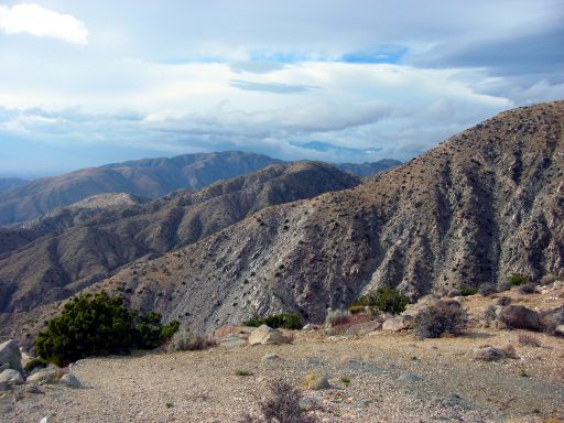 Keys View
